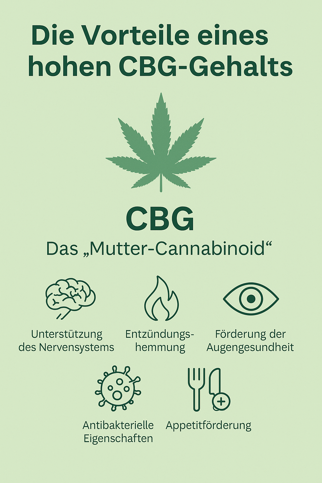 🌿 Cannabis bei innerlicher Unruhe – Natürliche Unterstützung für mehr Balance - Hempster Espana
